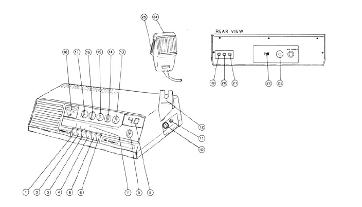 Fidelity-CB-3000FM-40-Channel-FM-Transceiver-Base-Station-1