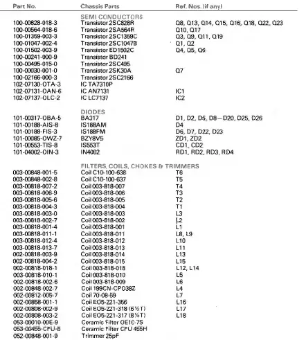Fidelity-CB-3000FM-40-Channel-FM-Transceiver-Base-Station-7
