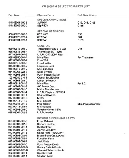 Fidelity-CB-3000FM-40-Channel-FM-Transceiver-Base-Station-9