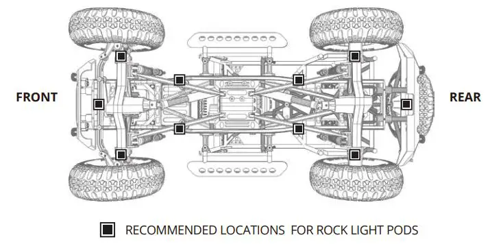 OPT7 AURA Photon White Rock Light Kit Instruction Manual - WHERE TO INSTALL