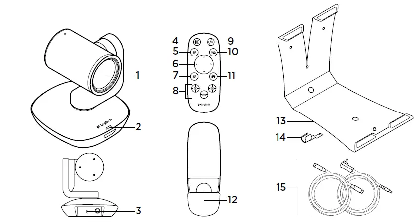 Logitech-PTZ-PRO2-Camera-fig-1