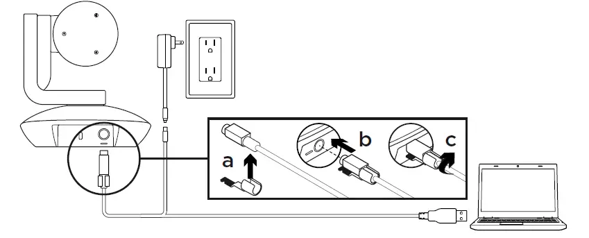 Logitech-PTZ-PRO2-Camera-fig-2