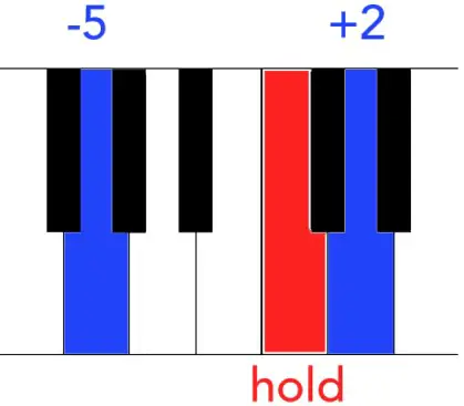 Midi Channel ,Pitch bend up & down Learn