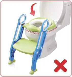 Toilet seat not Lift up