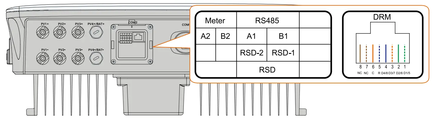 SUNGROW SG5.0RS-ADA G3 8kW Single Phase Inverter - fig 14