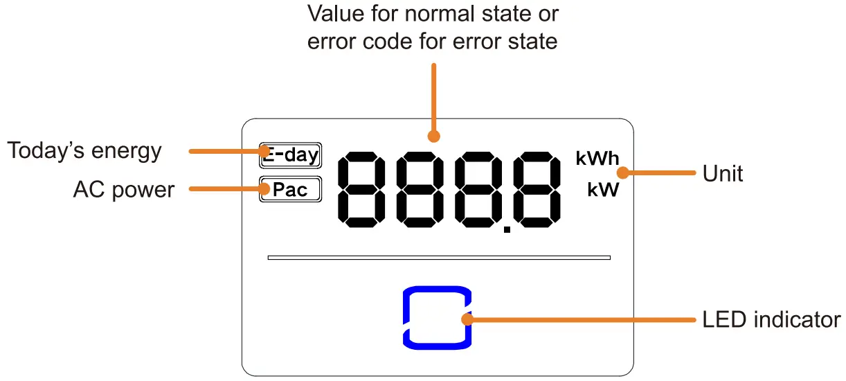 SUNGROW SG5.0RS-ADA G3 8kW Single Phase Inverter - fig 19
