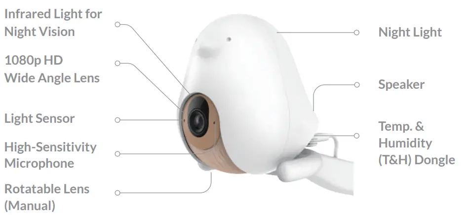 Cubo-Ai-Plus-Smart-Baby-Monitor-fig-2