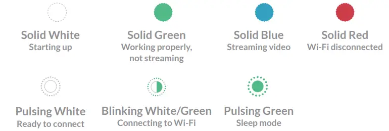 Cubo-Ai-Plus-Smart-Baby-Monitor-fig-4