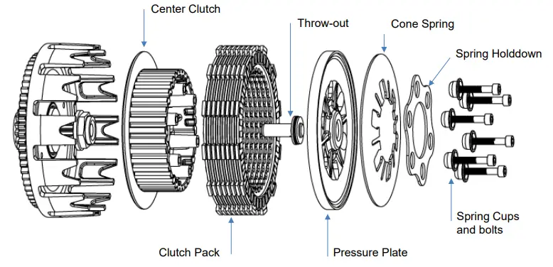 Rekluse-KX450-2021+Bike-FIG-4