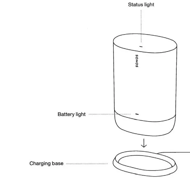 SONOS-616MOVEBK-Move-Wireless-Portable-Speaker-1