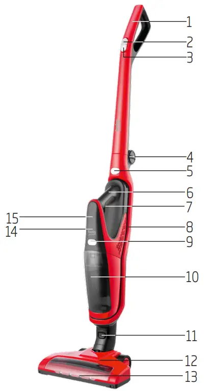 beko VRT 61814 VR Cordless Stick Vacuum Cleaner - fig 2