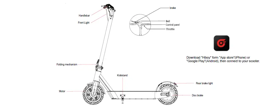 HIBOY-S2-MAX-Electric-Scooter-FIG-2