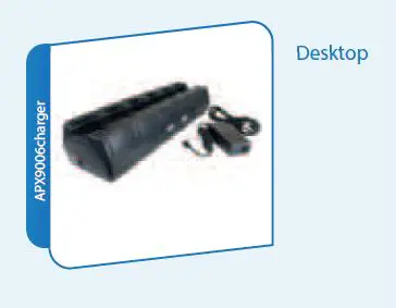 Waveband-Communications-APX -900-Two-Way-Radio-13