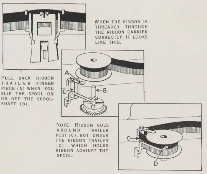 LONDON TYPEWRITERS Remington Portable Typewriter -Fig 14