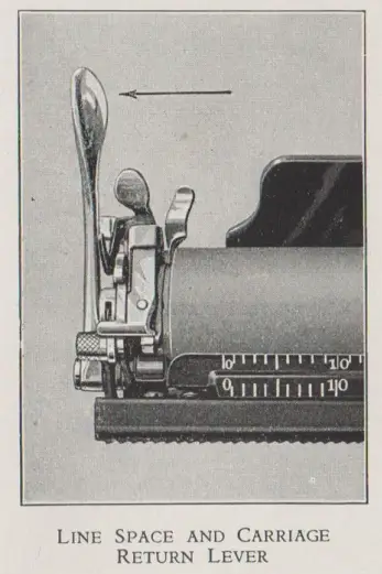 LONDON TYPEWRITERS Remington Portable Typewriter -Fig