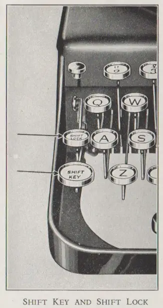 LONDON TYPEWRITERS Remington Portable Typewriter -Fig 8