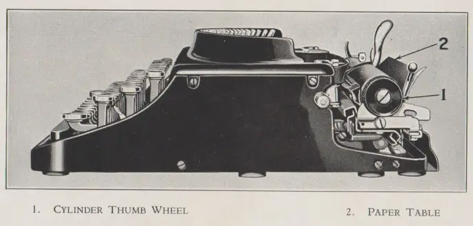 LONDON TYPEWRITERS Remington Portable Typewriter