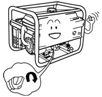 KUMATSUGEN GB3000 AVR Gasoline Generators - Figure 11
