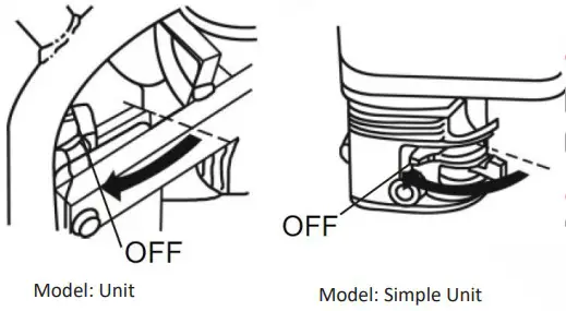 KUMATSUGEN GB3000 AVR Gasoline Generators - Figure 17