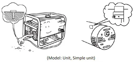 KUMATSUGEN GB3000 AVR Gasoline Generators - Figure 21