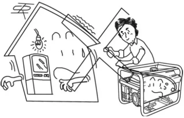 KUMATSUGEN GB3000 AVR Gasoline Generators - Figure 3
