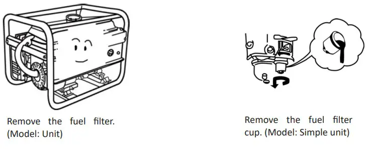 KUMATSUGEN GB3000 AVR Gasoline Generators - Figure 34