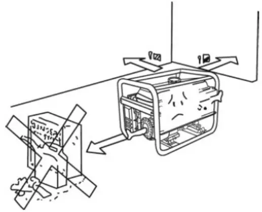 KUMATSUGEN GB3000 AVR Gasoline Generators - Figure 4