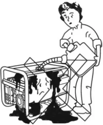 KUMATSUGEN GB3000 AVR Gasoline Generators - Figure 6