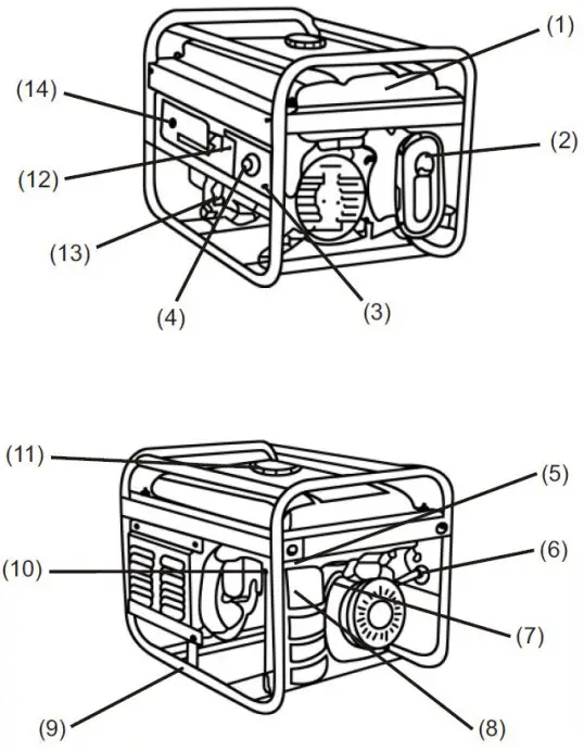 KUMATSUGEN GB3000 AVR Gasoline Generators - Figure 8