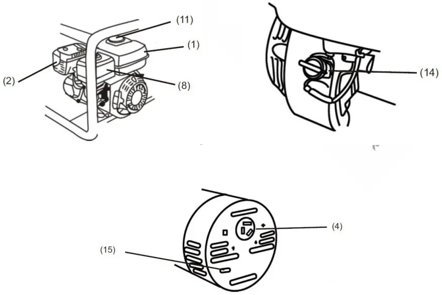 KUMATSUGEN GB3000 AVR Gasoline Generators - Figure 9