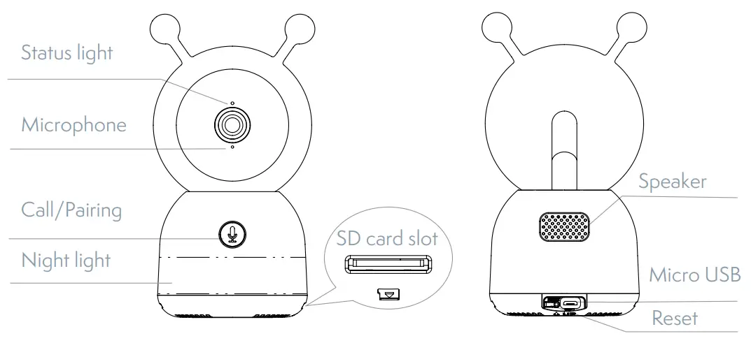 TESLA BD300 Smart Baby Camera - DESCRIPTION