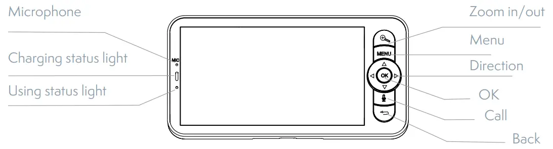 TESLA BD300 Smart Baby Camera - Power