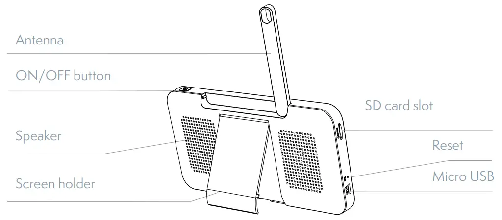 TESLA BD300 Smart Baby Camera - Speaker