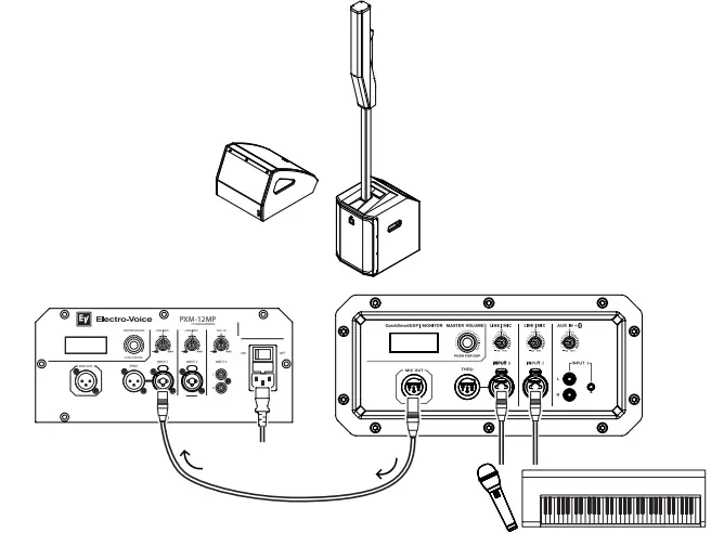 Electro-Vioce-PXM-12MP-US-700-Watt-12inch-Powered-Coaxial-Monitor-FIG-17