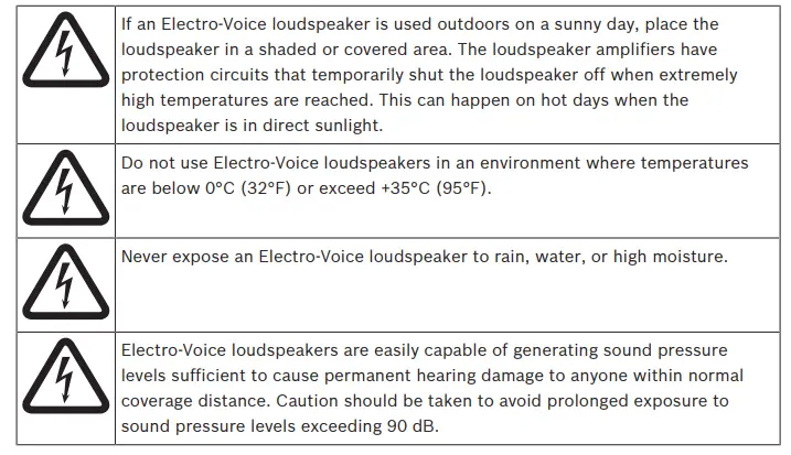 Electro-Vioce-PXM-12MP-US-700-Watt-12inch-Powered-Coaxial-Monitor-FIG-5