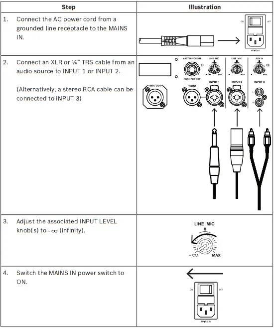 Electro-Vioce-PXM-12MP-US-700-Watt-12inch-Powered-Coaxial-Monitor-FIG-7