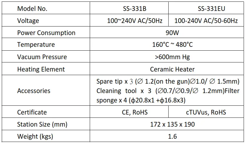 SS-331 LCD Desoldering Station - Technical Specification 