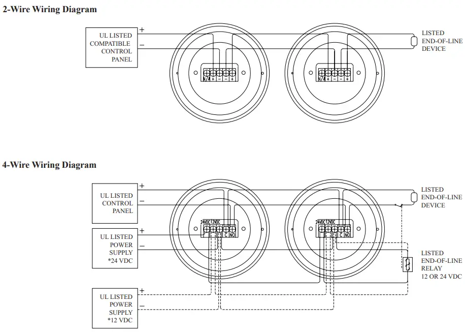 POTTER BPS Series Direct Wire Photoelectric Smoke Detector - Diagrams