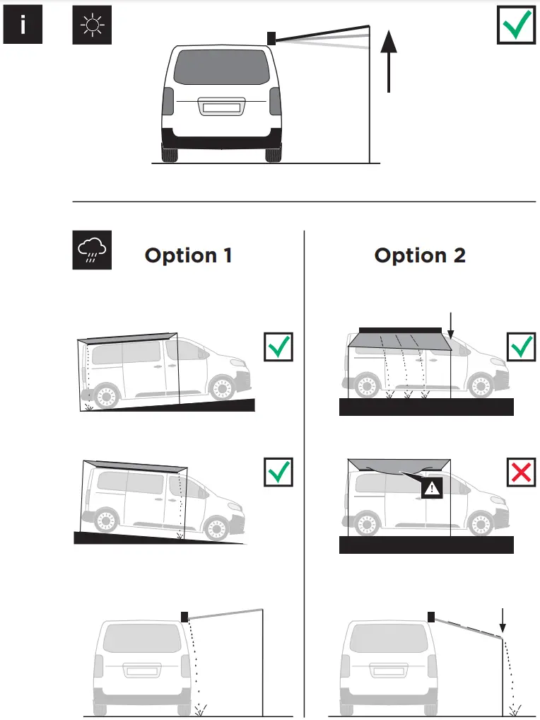 THULE 303013 Roll Up Box Awning 3.00m Anthracite Black-fig3