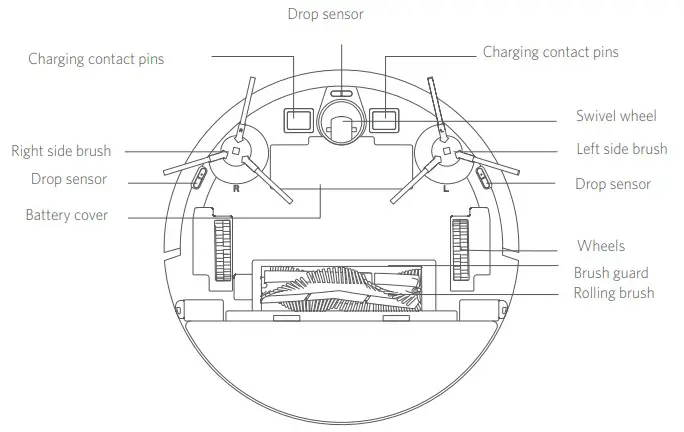 eufy T2193 RoboVac LR30 Hybrid - Bottom