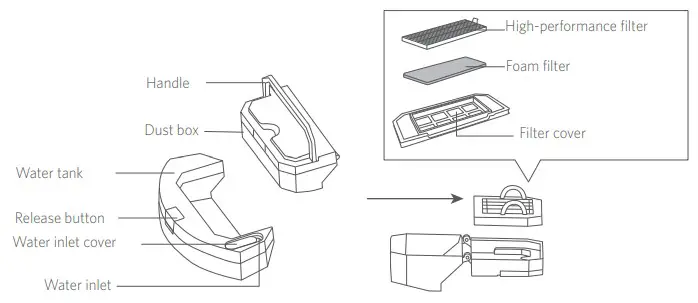 eufy T2193 RoboVac LR30 Hybrid - Dust Box and Water Tank (2-in-1)