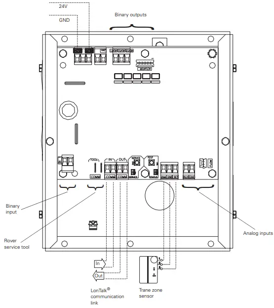 Figure 3. Tracer VV550/551 wiring diagram
