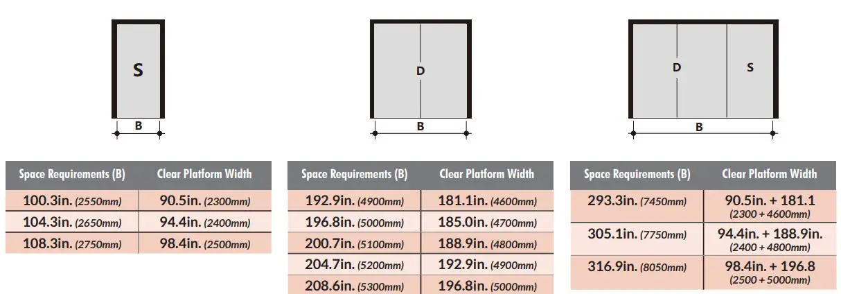 babcopark Pit Parking Lift System User Manual - Platform Widths