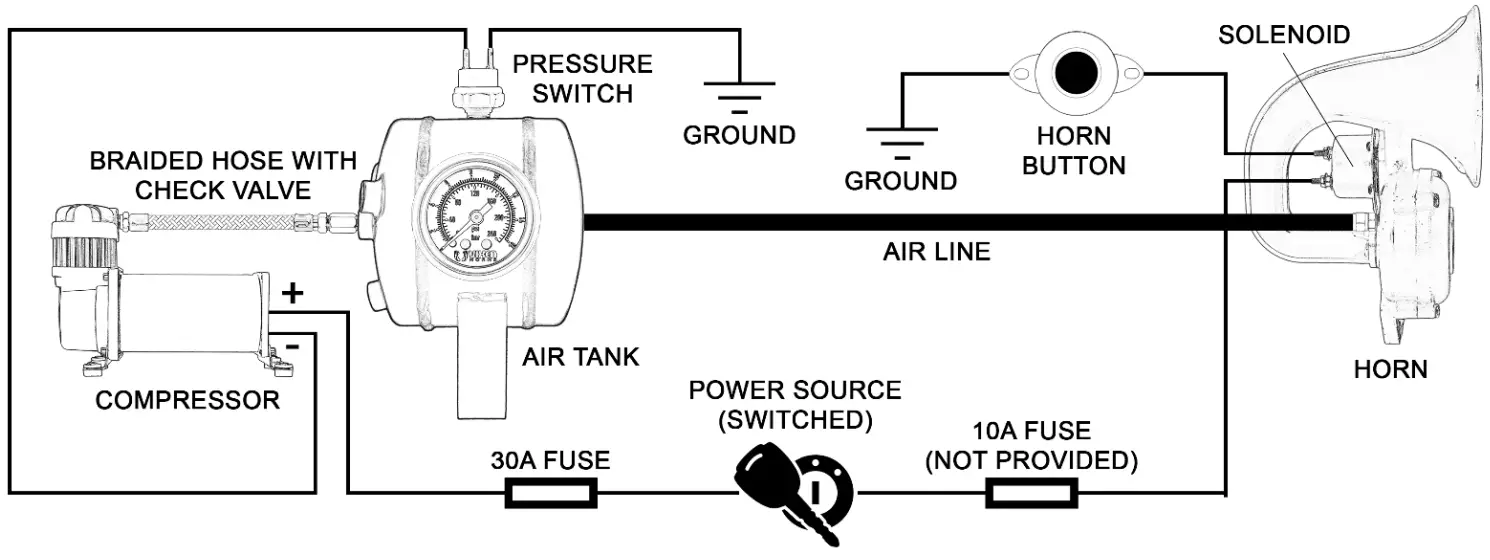 VIXEN HORNS VXO8705 1101 Full Train Air Horn System Kit - HORN BUTTON