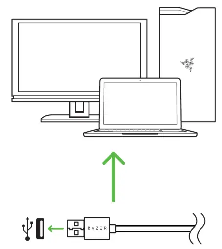 RAZER RZ03 Cynosa Chroma RU Keyboard Gaming - CYNOSA CHROMA