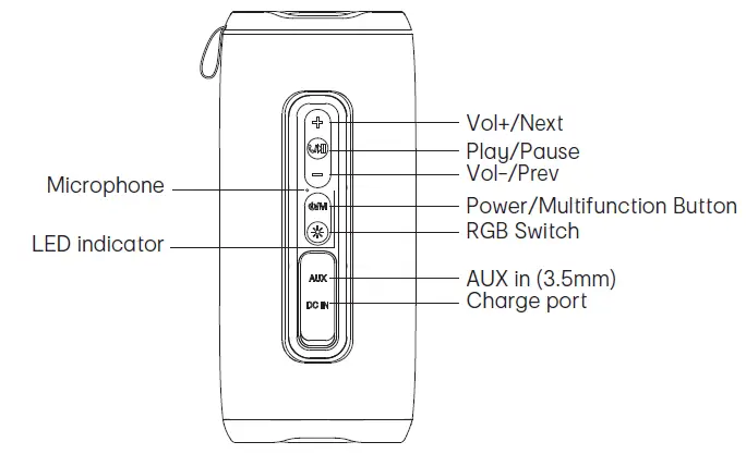 anko-43233328-Bluetooth-Speaker-01