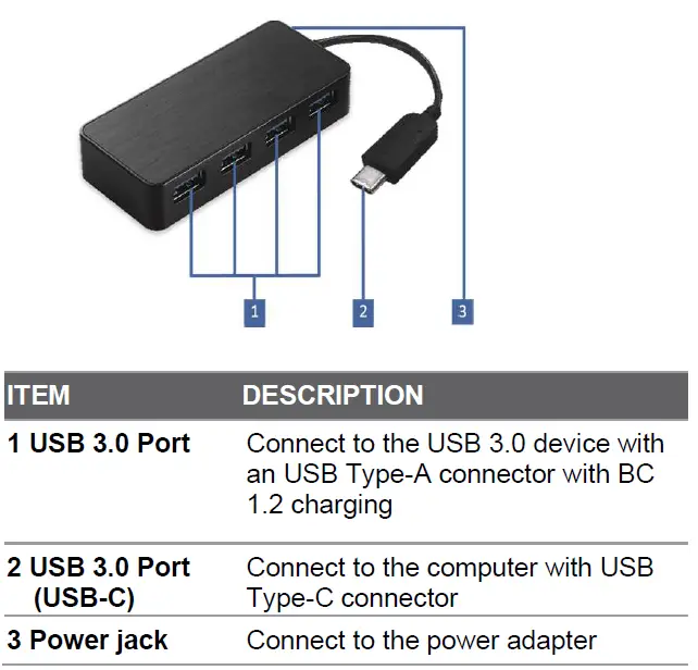 SECOMP-14025035-USB-C-to-4-Port-Hub-1