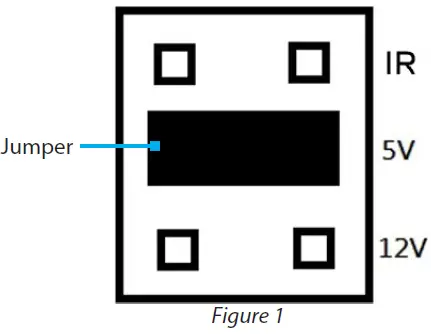Hardware Installation