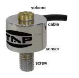 Feature Installation