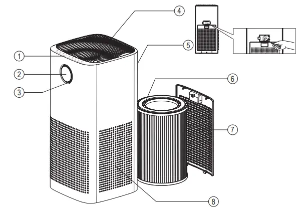 BLACK-DECKER-AP3560-B5-Air-Purifier-FIG-1